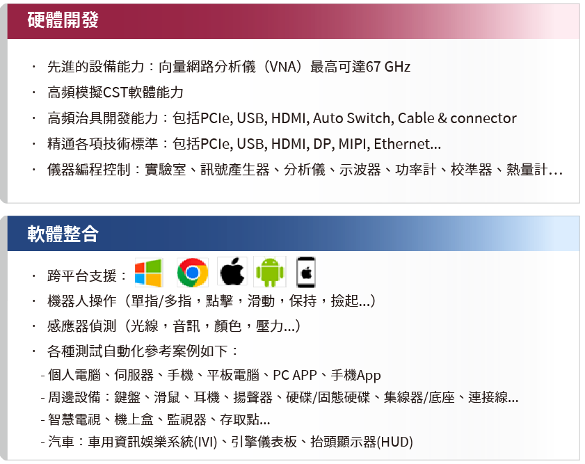 百佳泰 Allions Labs - 智慧家居 (服務應用、優勢與價值)