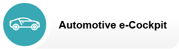 百佳泰 Allion Labs - 產業生態圈管理 (Automotive)
