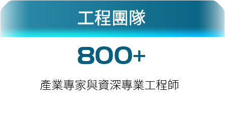 百佳泰 Allion Labs - 800+產業專家與資深專業工程師