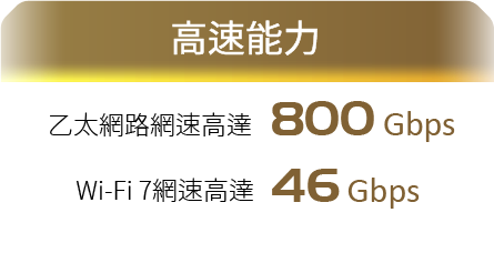 百佳泰 Allion Labs - 乙太網路網速高達800 Gbps,Wi-Fi 7網速高達46 Gbps