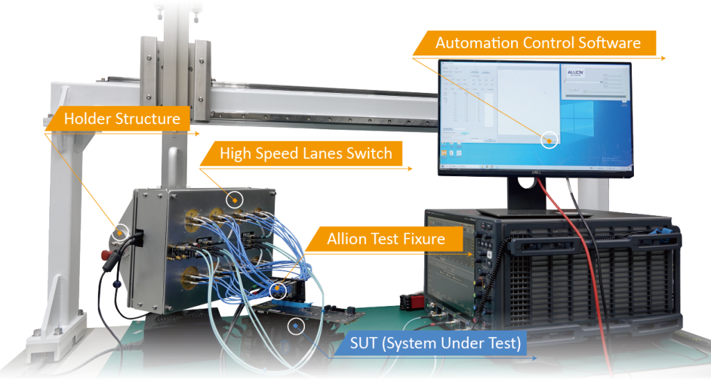 百佳泰 Allion Labs - PCIe自動化量測系統 (Allion PCIe Multiport System，APMS)