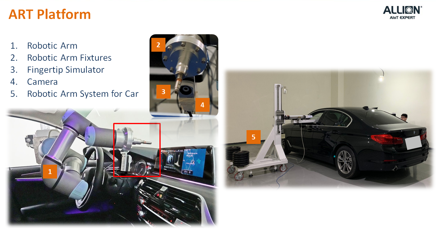 車機測試智慧平台解決方案 (ART)：手臂控制系統