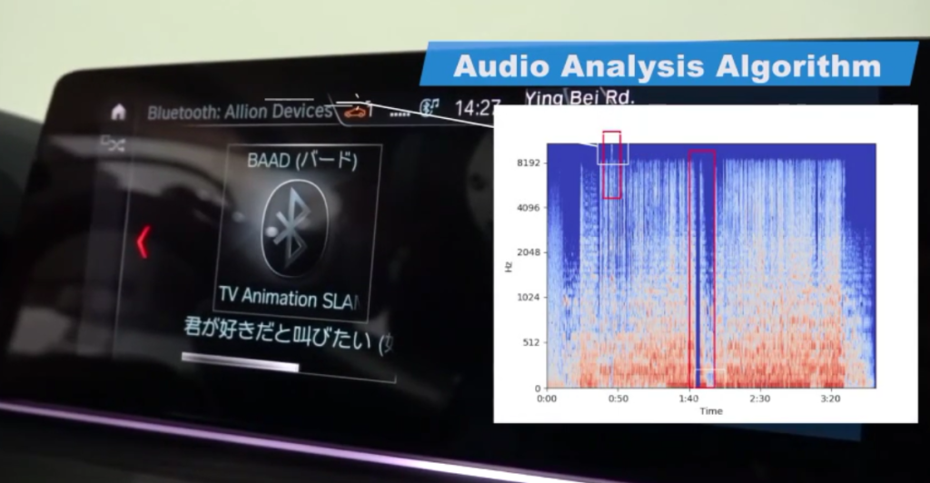 車機測試智慧平台解決方案 (ART)：音訊分析系統