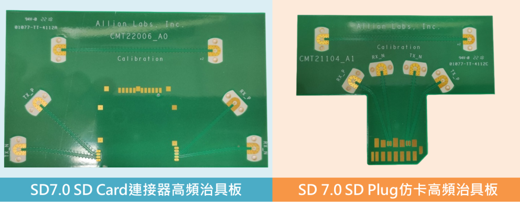 百佳泰所製作出的高品質microSD & SD Card連接器HF Board以及microSD & SD Card Plug高頻仿卡