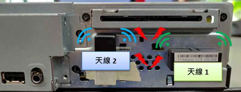 從圖中的天線位置中可以看到。兩支天線不但都位於產品的正面右側位置，且兩支天線距離間隔不到3公分