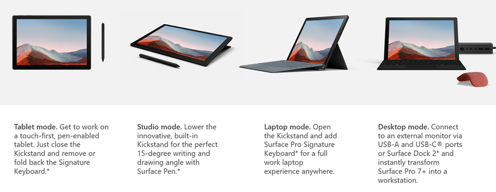 平板筆電Surface Pro 7+ 的各種使用模式。