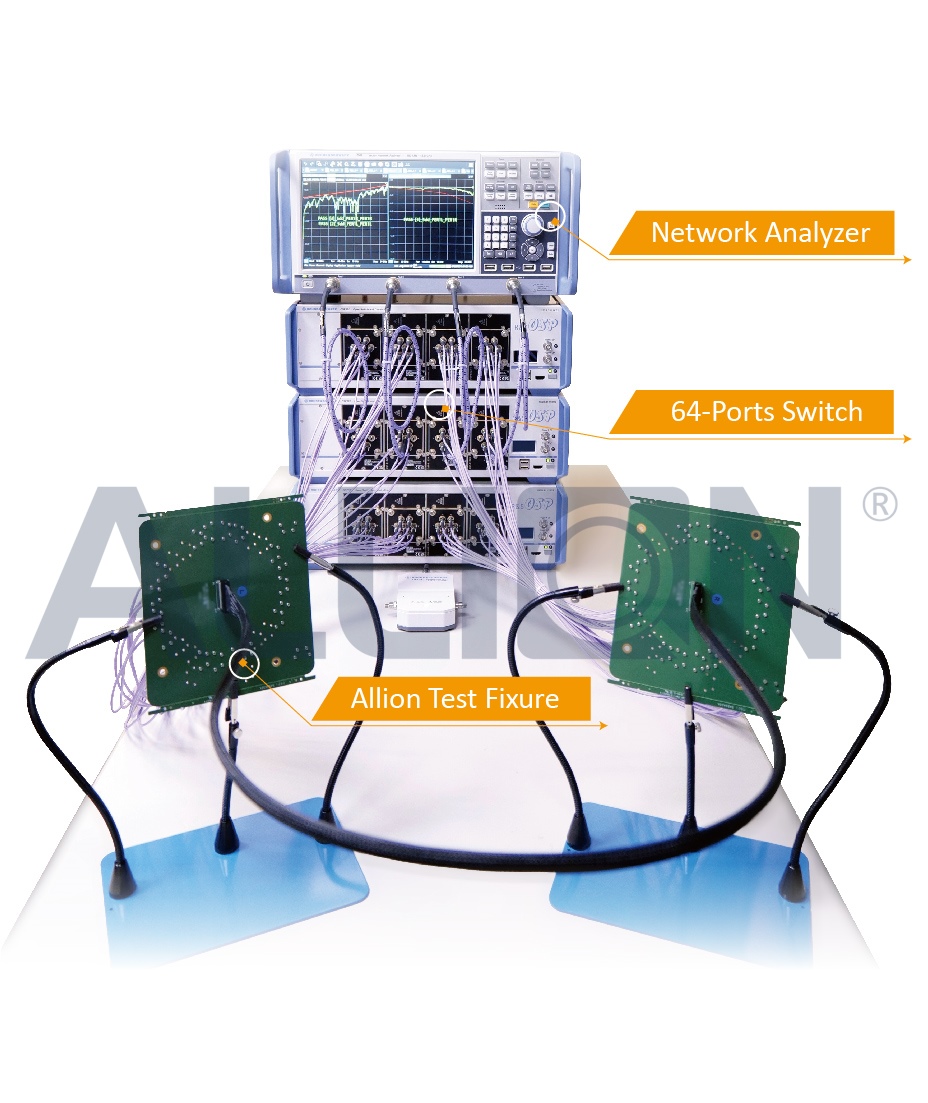 Allion Cable-Connector Multiport System 40G (ACMS4)