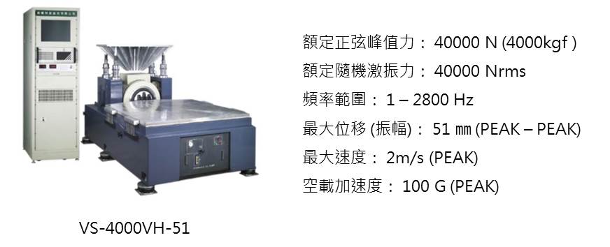 VS-4000VH-51：百佳泰有不同規格的振動試驗機，能夠滿足不同尺寸的專案測試