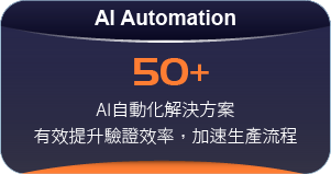 百佳泰核心優勢 - 50+ AI自動化解決方案