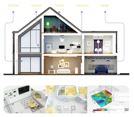 百佳泰 Allion Labs | 智慧家居測試住宅