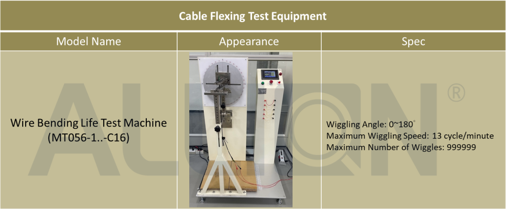 線材撓曲試驗(Cable Flexing Test)相關設備