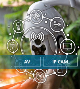 IPCAM的10大風險