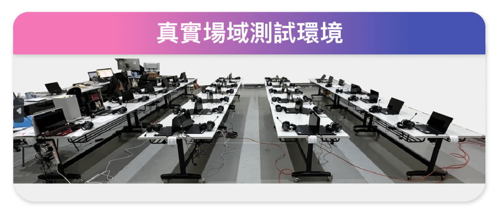百佳泰設置了實境的測試環境，以模擬不同的高密度使用場景