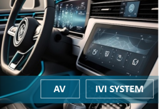 IVI車機實測揭秘：百佳泰聲學顧問如何模擬背景噪音，準確驗證語音辨識效能
