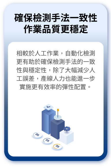 百佳泰 Allion Labs - 產線測試自動化服務