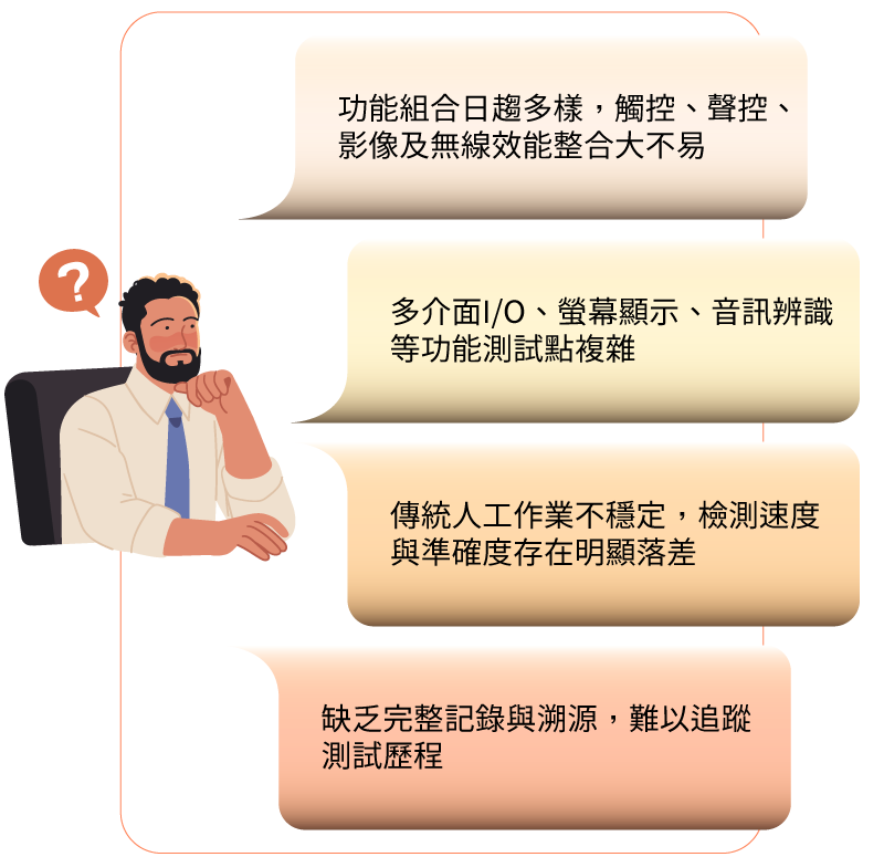 百佳泰 Allion Labs - 產線測試自動化服務