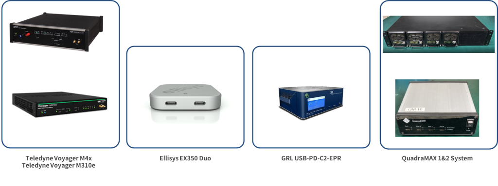 USB PD 授權認證設備