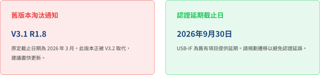 USB PD 認證更新 2026