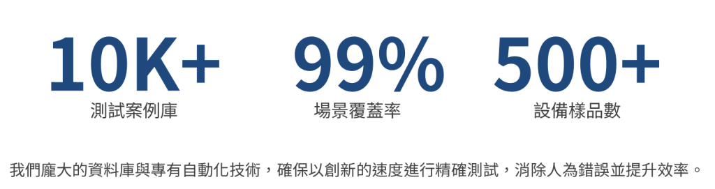 成功經驗