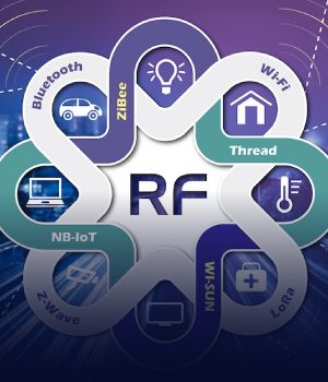 Radio Frequency (RF) 無線通訊顧問服務